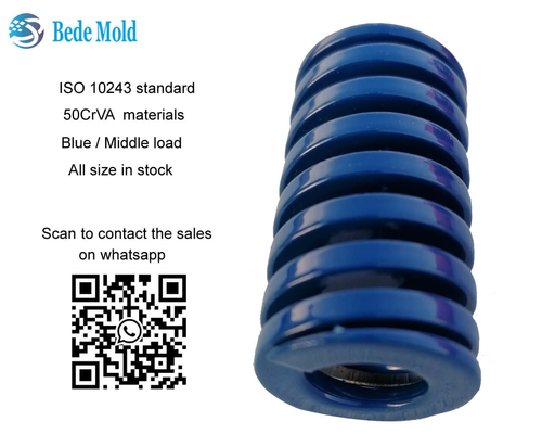 Серии b цвета весен прессформы средней нагрузки стандарт ISO10243 голубой прямоугольный