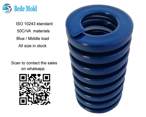 Серия b цвета стандартных весен прессформы средней нагрузки ISO10243 голубая весь размер в запасе